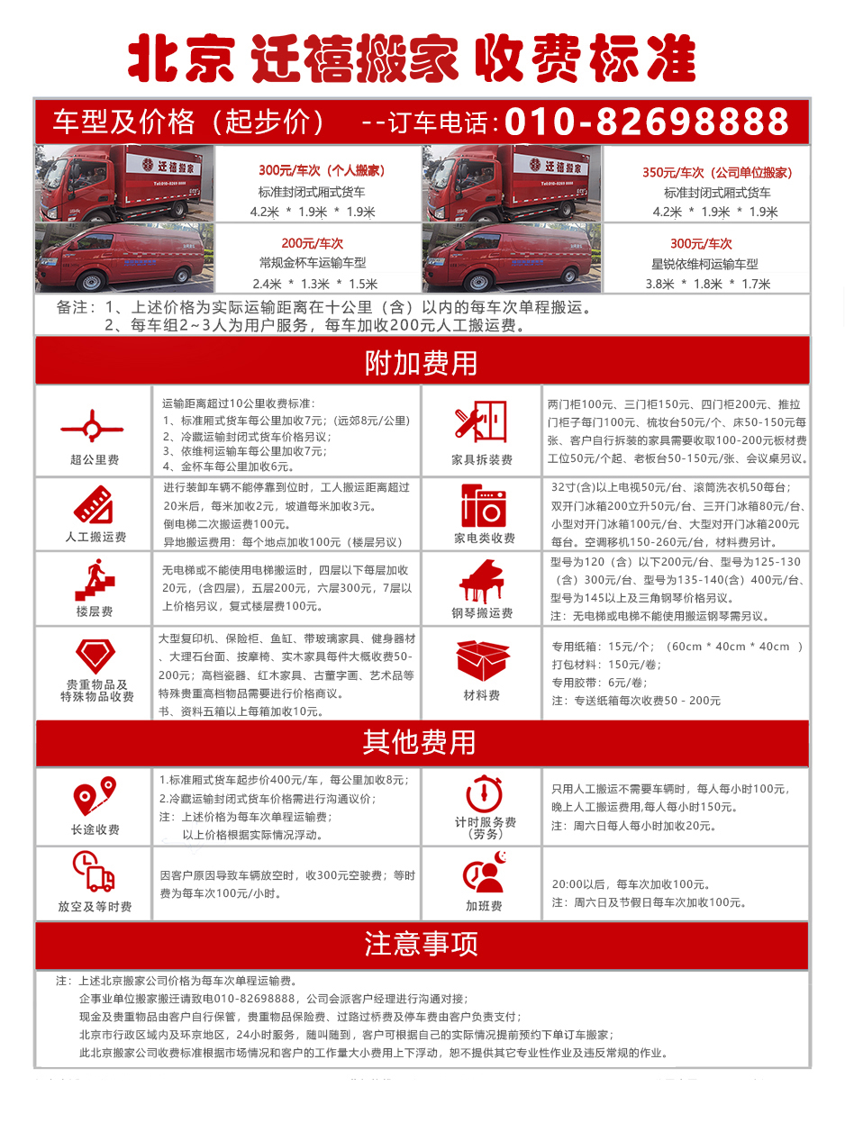 收费标准
